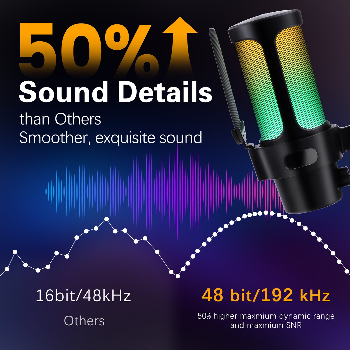 VCOM RGB USB Microphone-Black