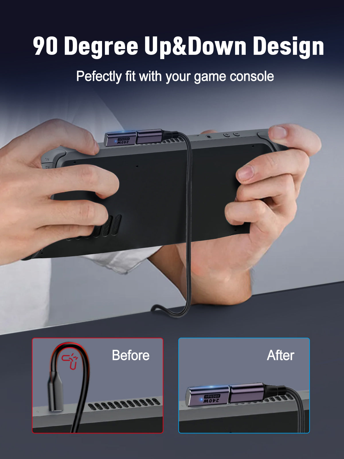 VCOM USB4 Right Angle Adapter 40Gbps 240W