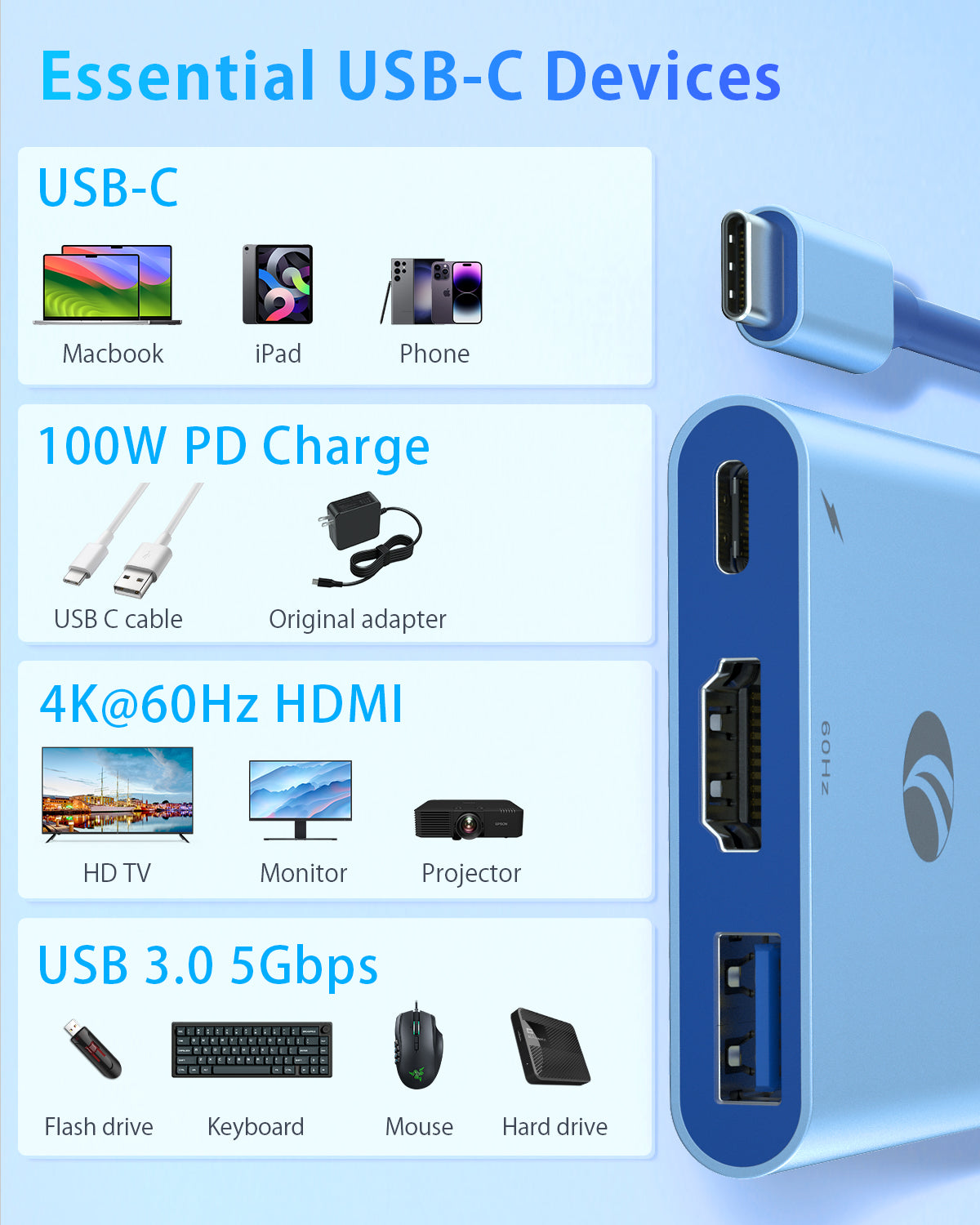 VCOM 3-in-1 4K HDMI Ladeanschluss USB-C Hub