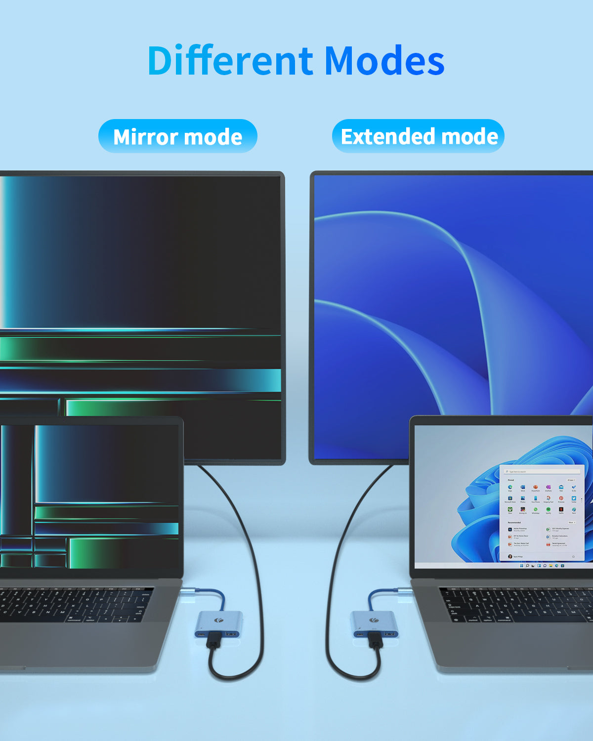 VCOM 3-in-1 4K HDMI Ladeanschluss USB-C Hub