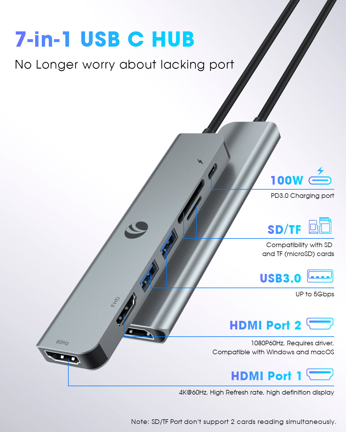 VCOM 7-in-1 Dual Monitor Docking Station USB-C Hub