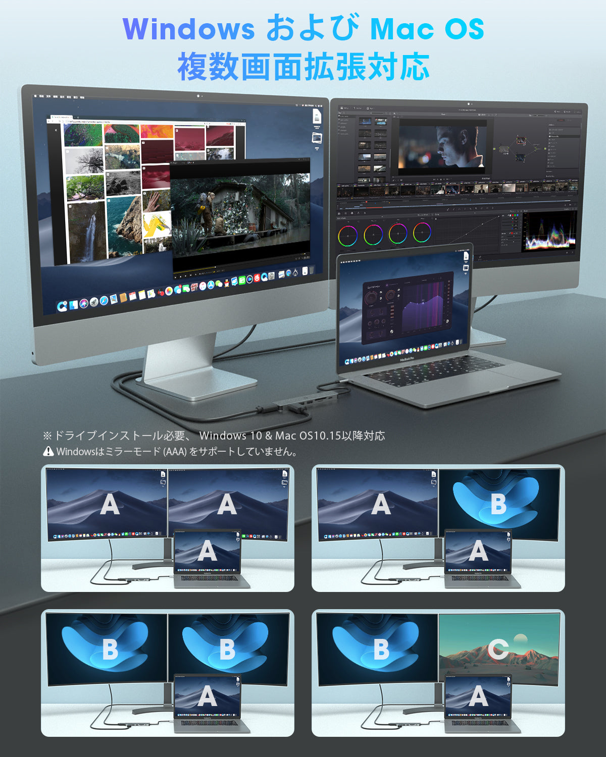 CUE39-VCOM 7-in-1 Dual Monitor Docking Station USB-C Hub
