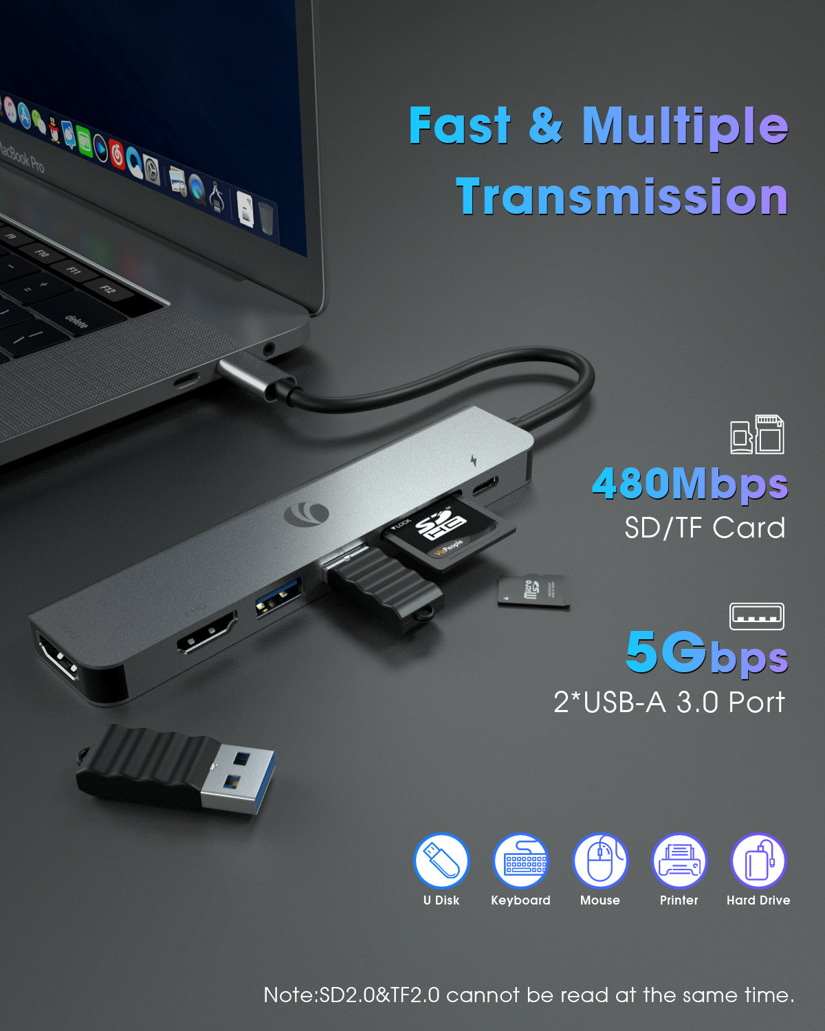VCOM 7-in-1 Dual Monitor Docking Station USB-C Hub