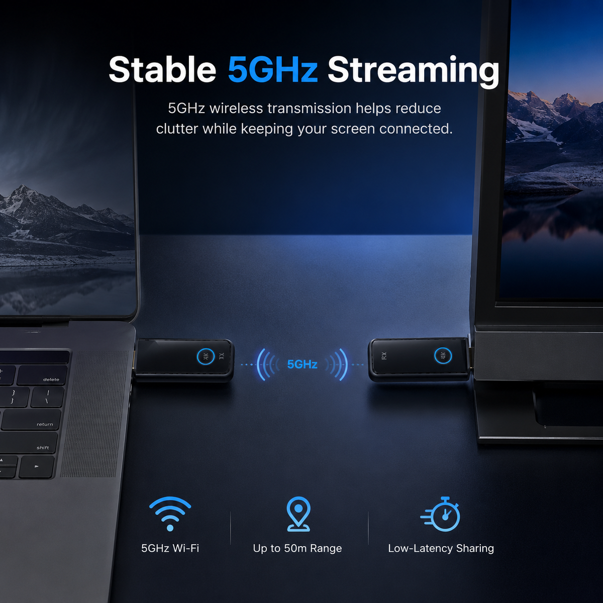 VCOM 4K Wireless ScreenCast HDMI Display Kit (5GHz, Plug & Play)