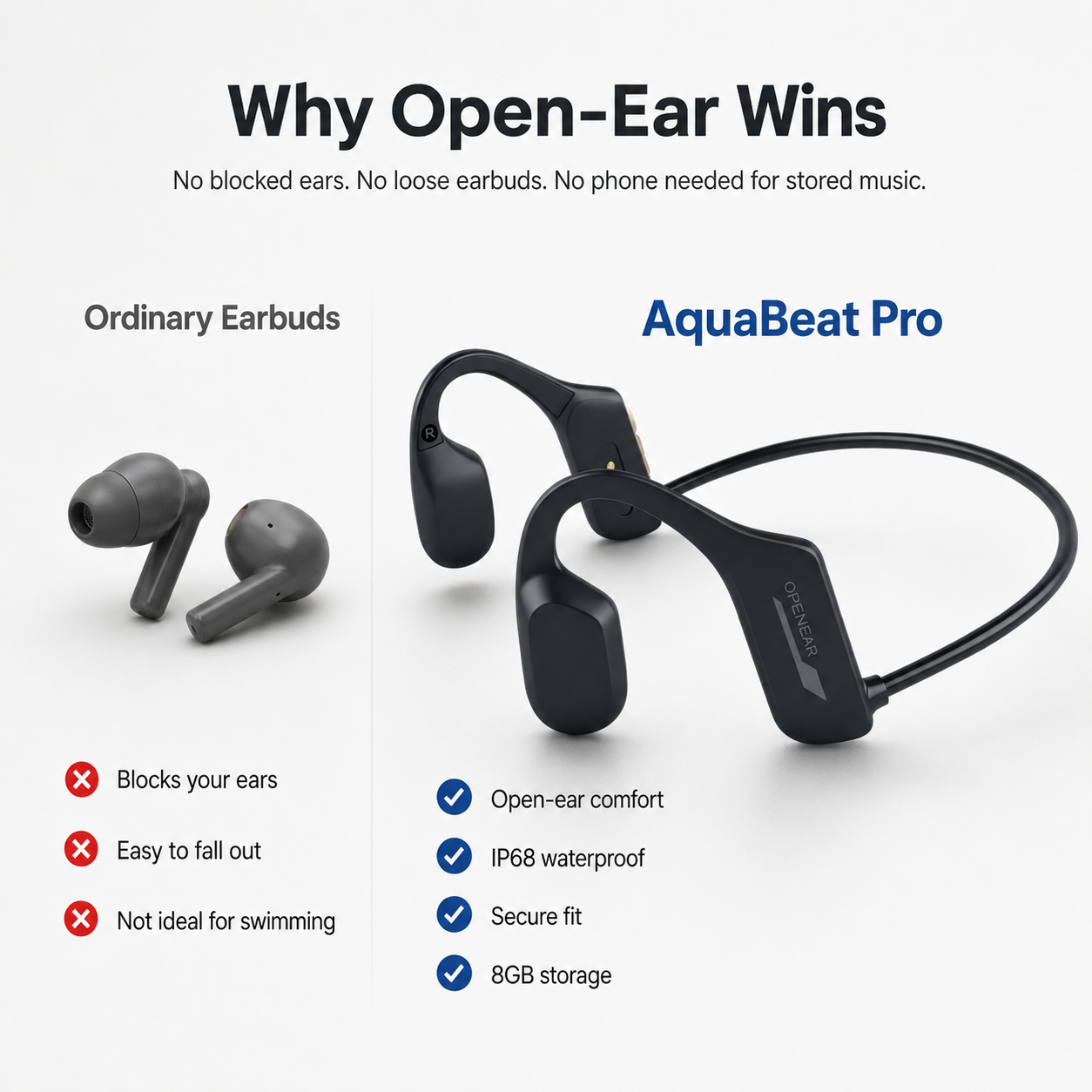 VCOM AquaBeat Pro – водонепроницаемые наушники с костной проводимостью IP68, памятью 8 ГБ и Bluetooth 5.3