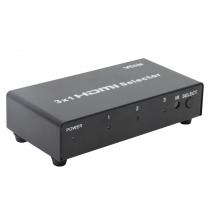 4k HDMI Switch|HDMI Matrix Switcher|HDMI Matrix