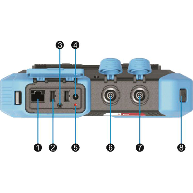 Optical Time Domain Reflectometer