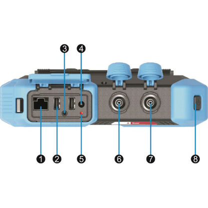 Optical Time Domain Reflectometer