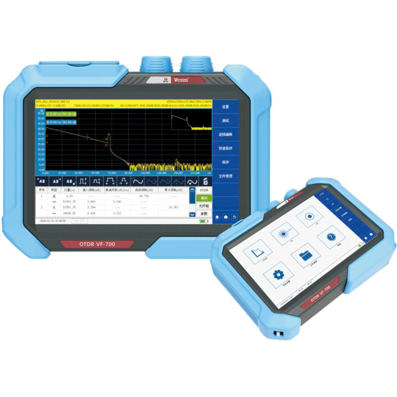 Optical Time Domain Reflectometer