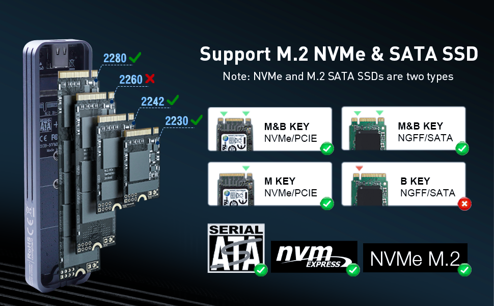 Корпус SSD-накопителя со сканером отпечатков пальцев для NVMe и SATA 10 Гбит/с