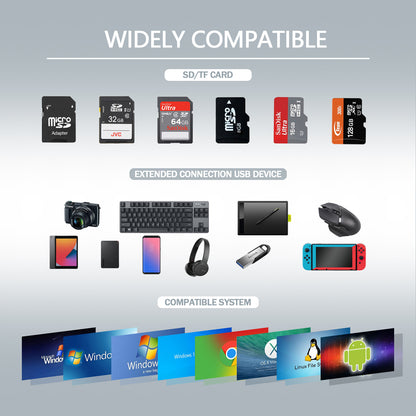VCOM 3-in-1 Ultra Slim USB 3.0 Data Hub
