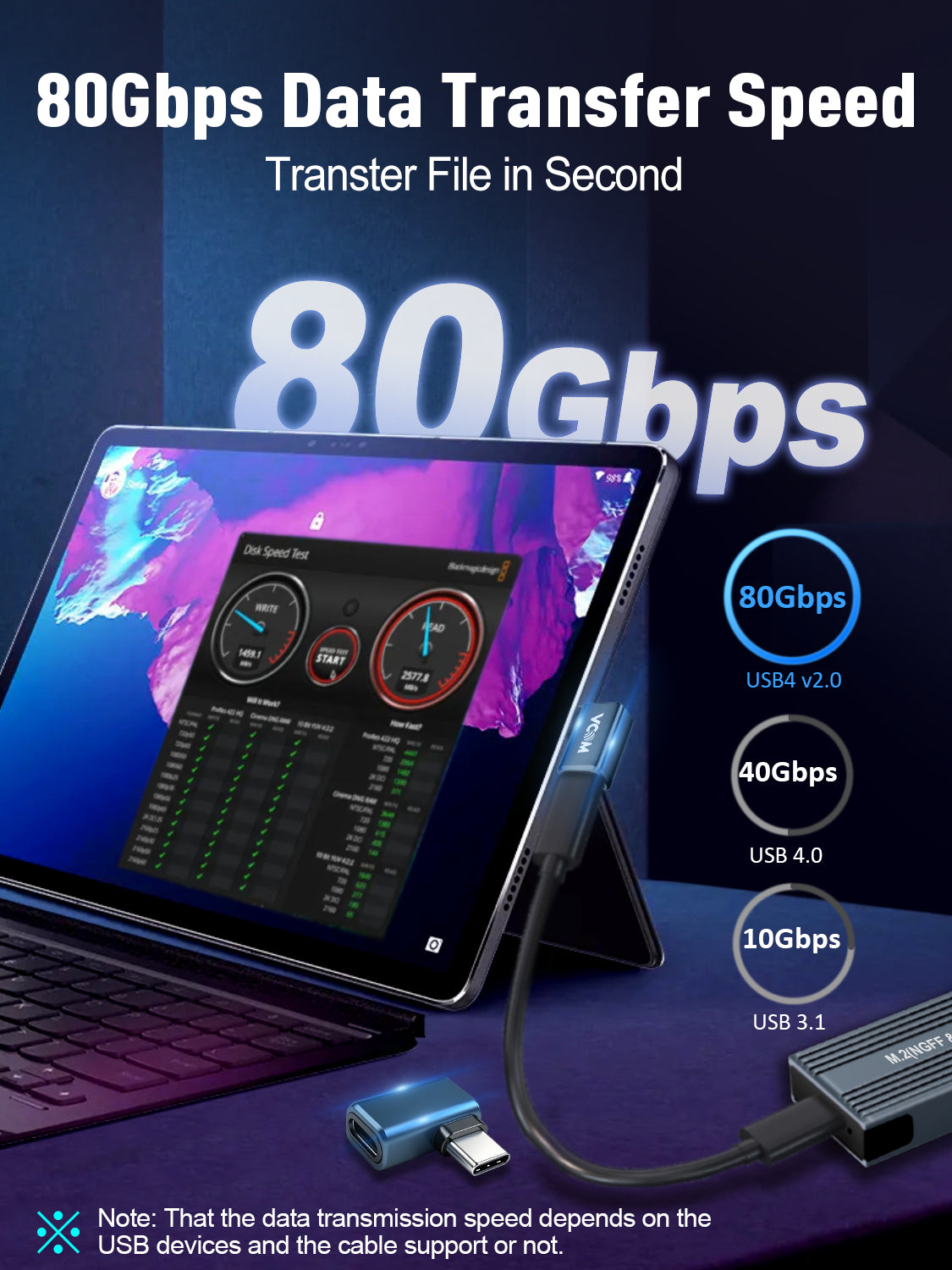 VCOM USB4 2.0 Right-Angle USB-C Adapter 80Gbps 240W PD