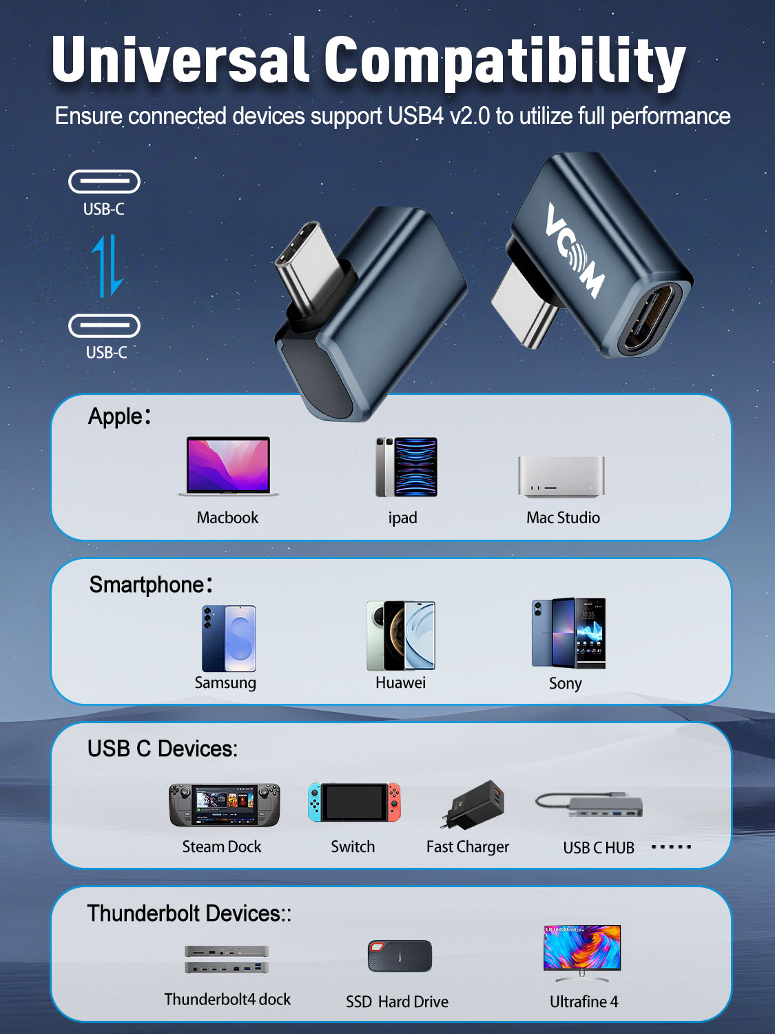 VCOM USB4 2.0 Right-Angle USB-C Adapter 80Gbps 240W PD