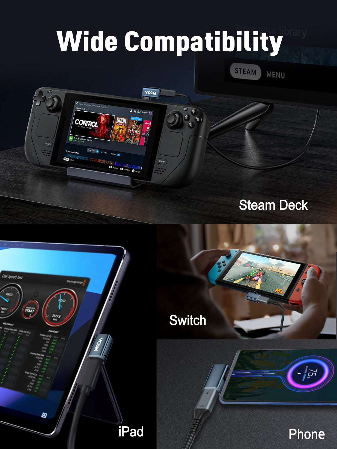 VCOM USB4 2.0 Right-Angle USB-C Adapter 80Gbps 240W PD