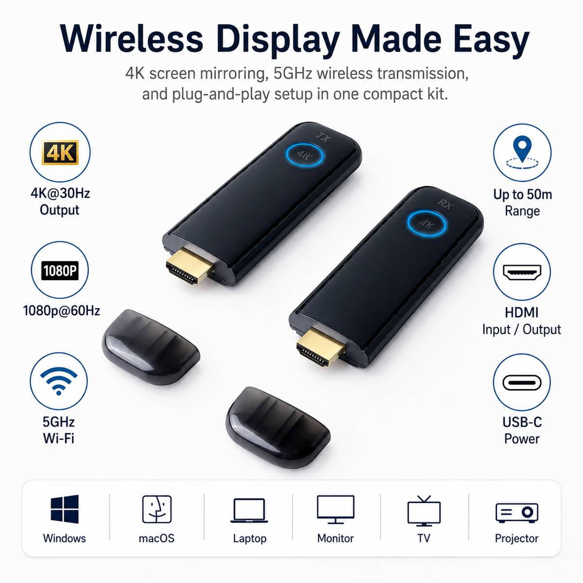 VCOM 4K Wireless ScreenCast HDMI Display Kit (5GHz, Plug & Play)