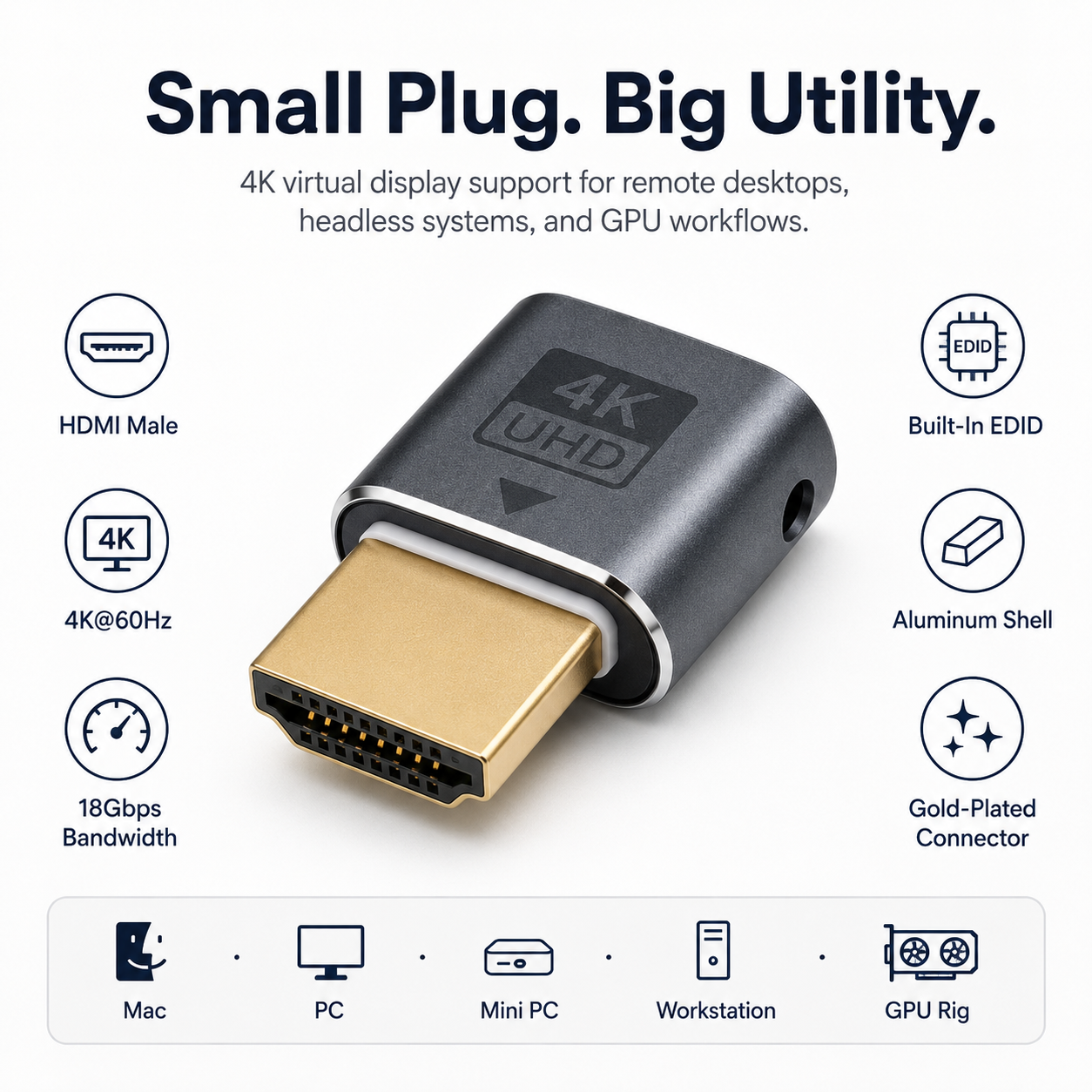 VCOM HDMI Dummy Plug 4K@60Hz – Virtual Display Emulator for AI Agents, macOS Closed-Lid Mode