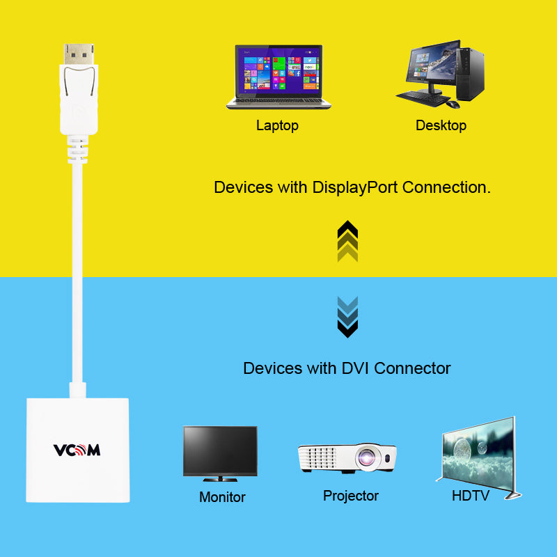 VCOM DisplayPort to DVI Cable 1080P – DP to DVI (24+5) Adapter Cable, Gold-Plated Connector, 1080P@60Hz / 2160P@24Hz