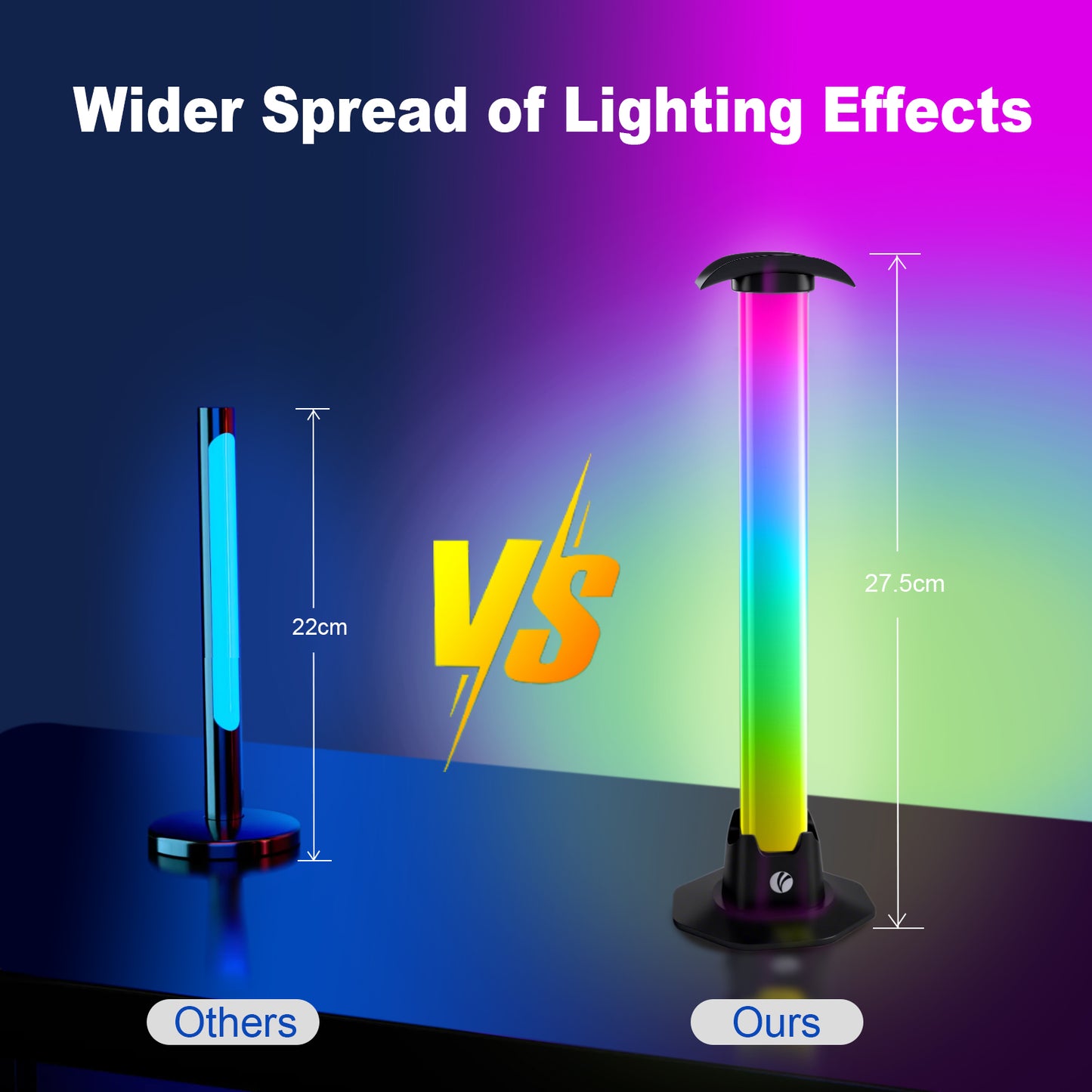 VCOM RGB Ambient Light Bar – Dynamic LED Mood Lamp with Sound Sync, Remote & Inline