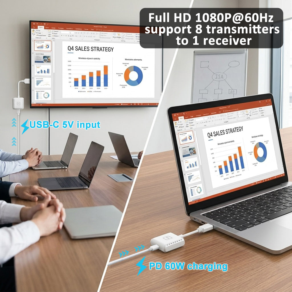 VCOM Wireless USB-C HDMI Extender DD545-TC